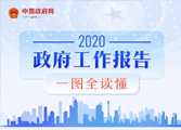 重大利好丨總理報告：發(fā)展可再生能源！